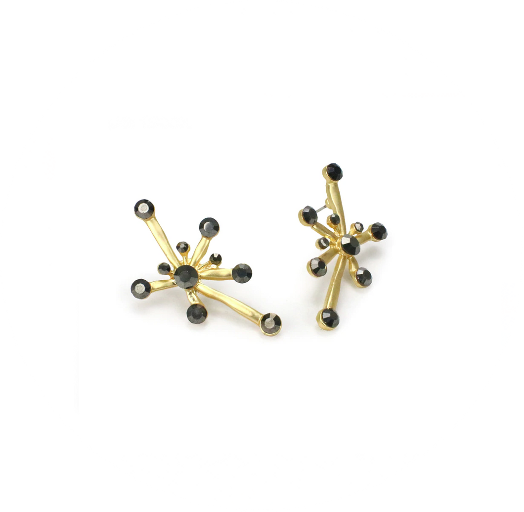 Pendientes Astro